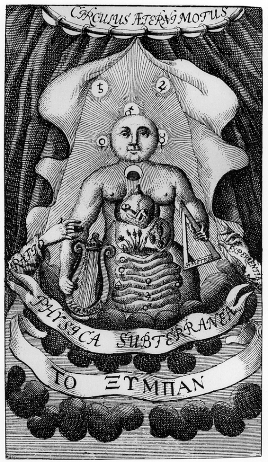 J.J. Becher, Physica subterranea, 1703